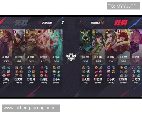 王者荣耀最新实力排行榜揭晓TES战队荣登第六名引发热议